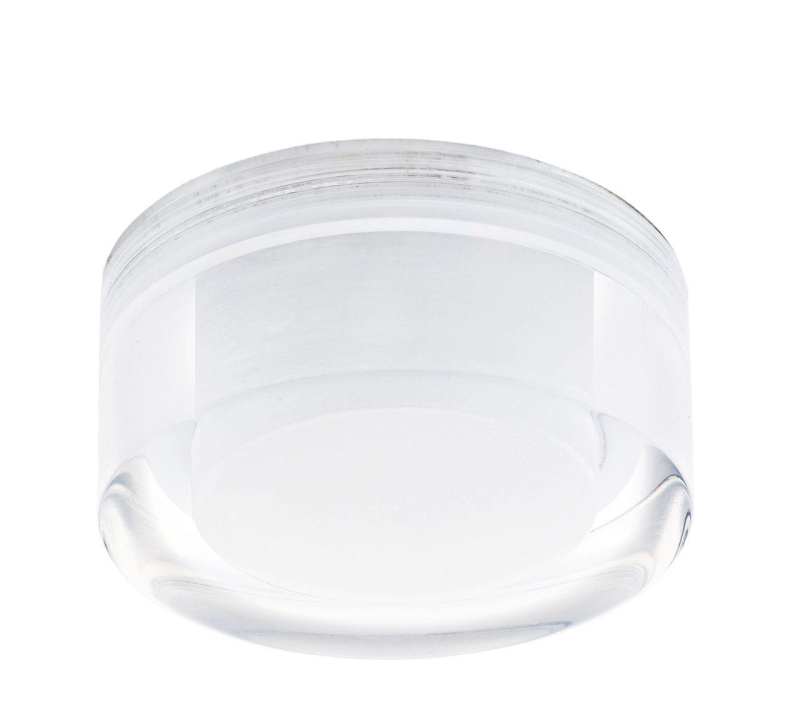 Точечные светильники